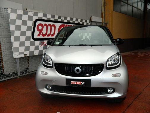 Smart Fortwo powered by 9000 Giri