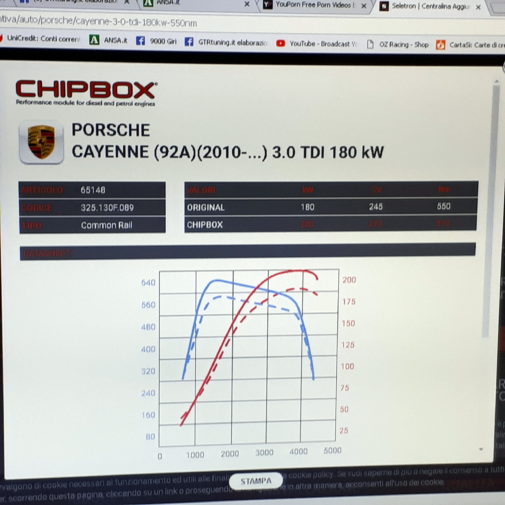 Porsche Cayenne 3.0 tdi powered by 9000 Giri